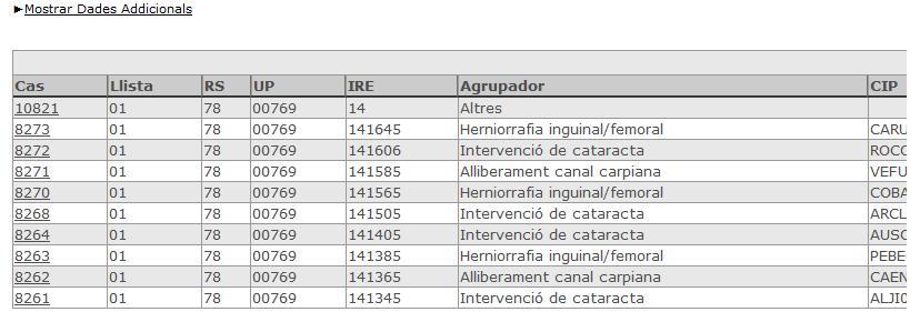 Consulta Dades Llista dEspera