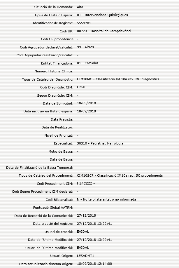 Consulta Dades Llista dEspera