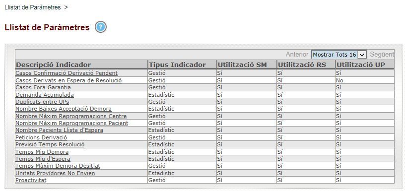 Parmetres del Monitor